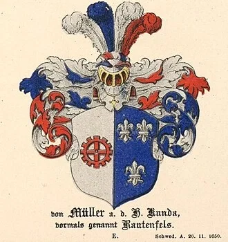 Müller