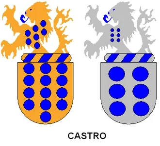 Castro