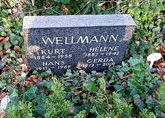 Hans Wellmann